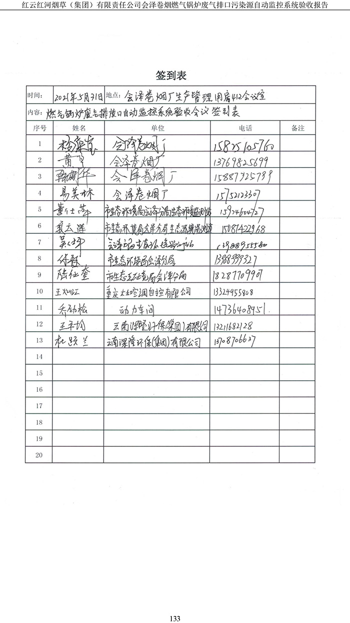 202105紅云紅河煙草（集團）有限責任公司會澤卷煙廠燃氣鍋爐排口廢氣重點監控系統驗收報�?135.jpg